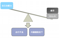 スクリーンショット 2015-09-04 9.52.40.png